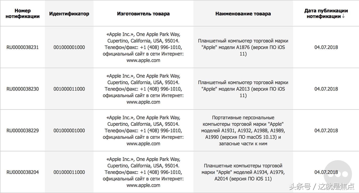 macbookpro运行ipados,新款macbookpro和macbookair