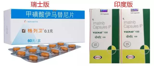 印度允许仿制药,印度仿制药的历史由来