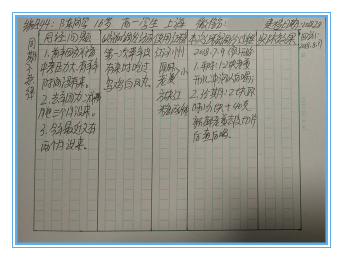 初中生节食减肥姨妈不来了,调经减肥