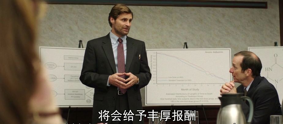 美国版的药神是谁,美版西药真的好吗