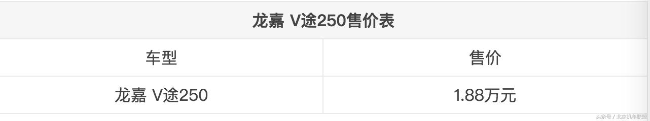 龙嘉v途250只有五个档位吗,龙嘉v咖250与v途区别