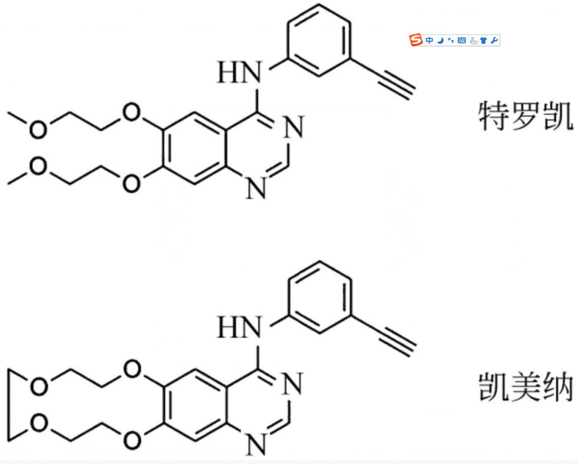 印度的靶向药仿制药可靠吗,印度胃癌靶向药一般是哪几种