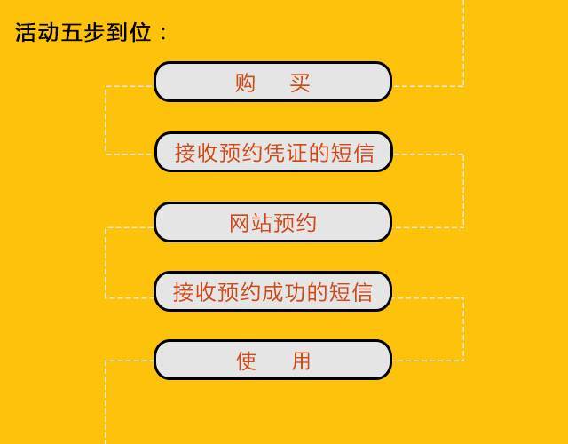 德宏芒市孔雀谷优惠套票,芒市孔雀谷门票多少钱