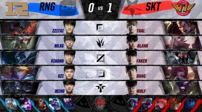 2018全球英雄联盟总决赛rng小组赛,2018洲际赛总决赛rng比赛视频