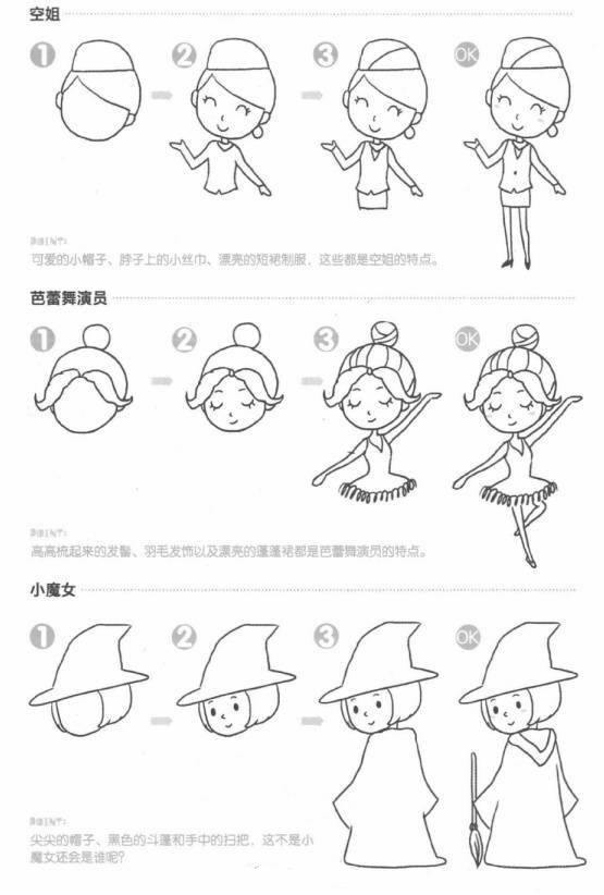 sketchbook画人物简笔画,斗罗大陆简笔画可爱的人物怎么画