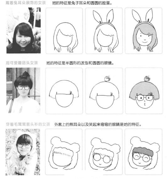 sketchbook画人物简笔画,斗罗大陆简笔画可爱的人物怎么画