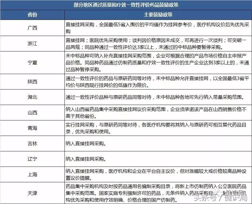 新华社为中药发声,新华社对中医药的最重要的看法