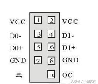 华硕z370-f主板灯图解,华硕z370-p主板m2接口在哪