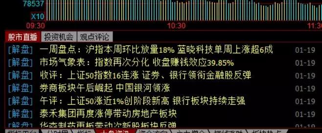 初学者怎么炒股期货,新手怎样炒股入门知识