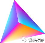 看完这篇文章，省下好几千盆底肌康复的费用！