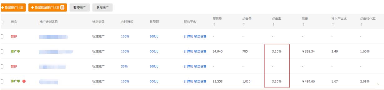 淘宝店铺爆款模式，流量销售额爆发，月销300万运营技巧实战篇！