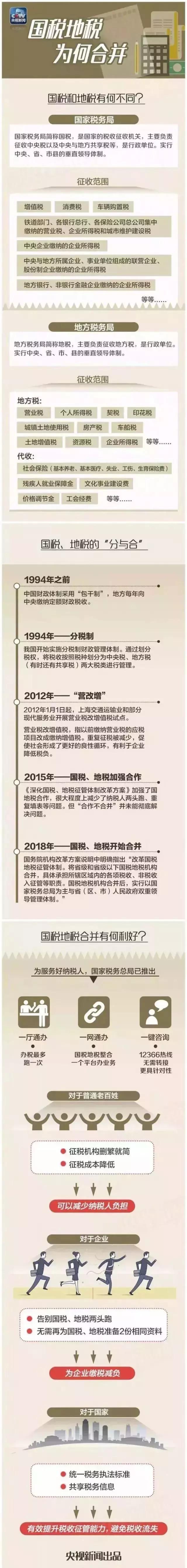 光明区税务局搬迁后地址,光明税务局改造项目