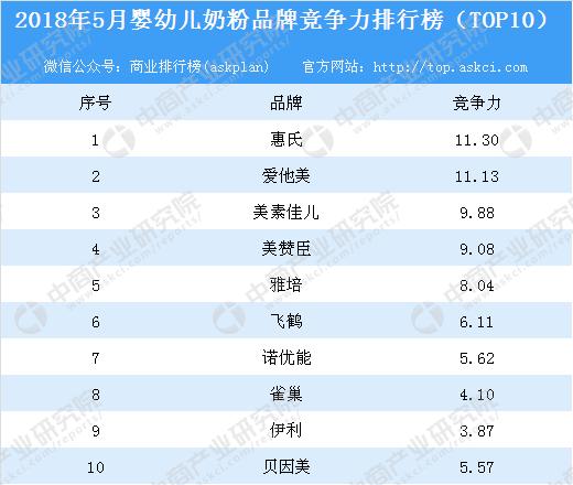 进口奶粉行业现状分析,新西兰奶牛场被判罚款