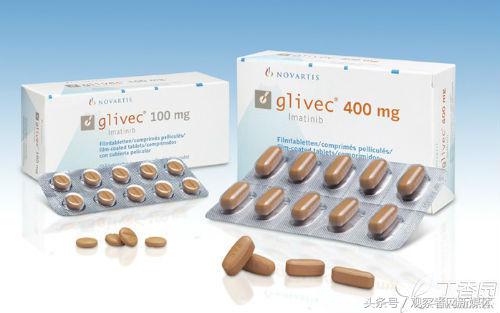 “我不是药神”里的“天价药”格列卫为啥在中国最贵?