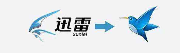 小米上市雷军身价超千亿，剖析“雷军系”商业版图