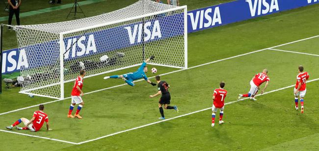 “华鹤杯”周易竞猜第21轮结果：英格兰强势晋级，18选手争胜四强