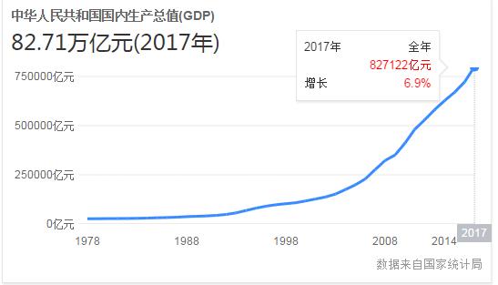 环保执行标准是什么意思,各地环保力度