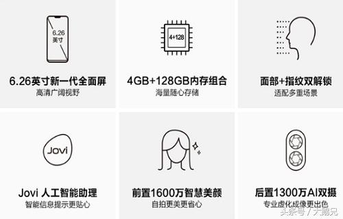 和小米硬怼?vivo再出手,骁龙636+128G+刘海全面屏售价1898元!