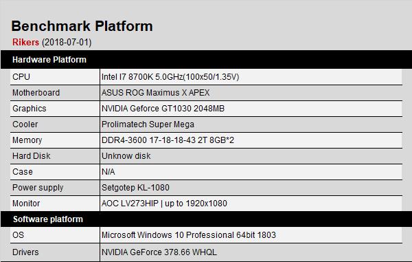 威刚xpg龙耀d50真实评测,威刚龙耀d80是什么颗粒