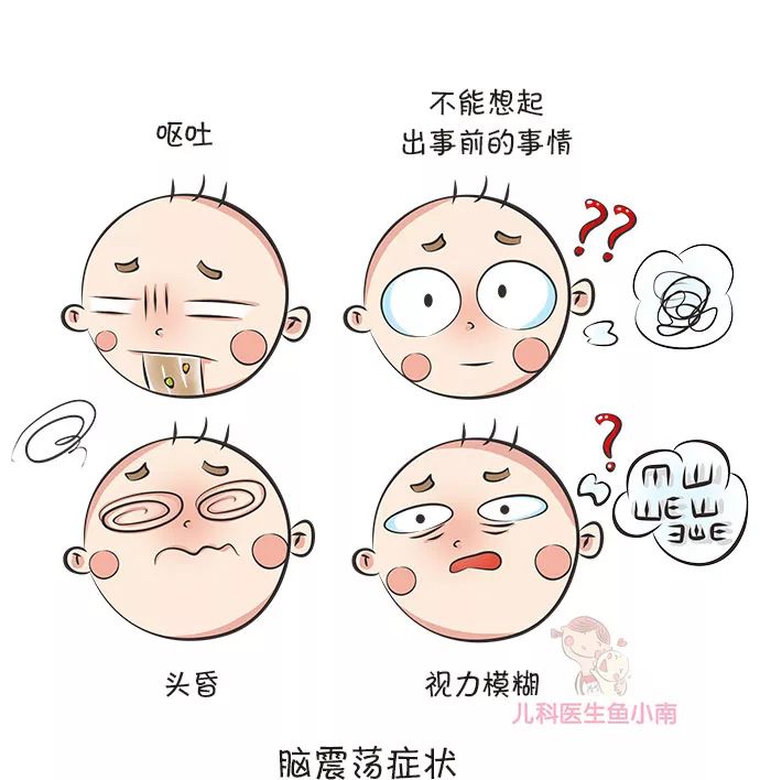 宝宝后脑勺着地会头皮痒吗,宝宝后脑着地会摔傻吗