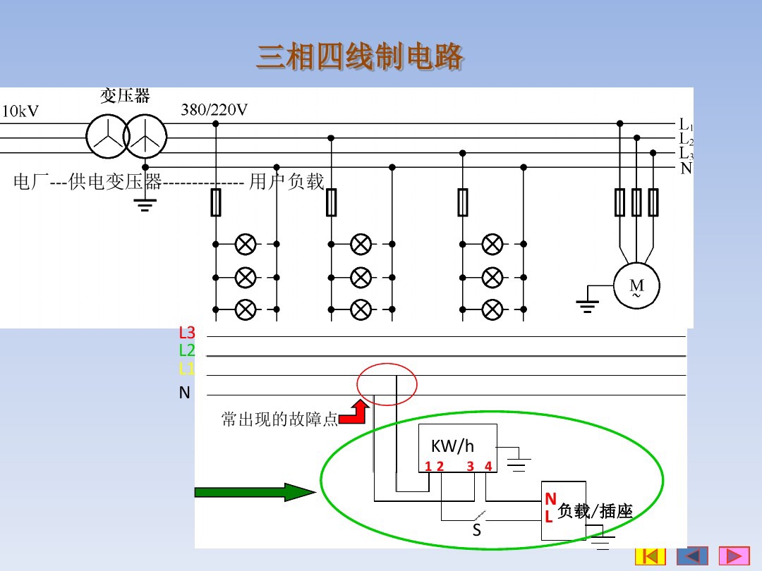 3种常见的触电方式以及4种防止触电的措施，老电工一步步教会你！