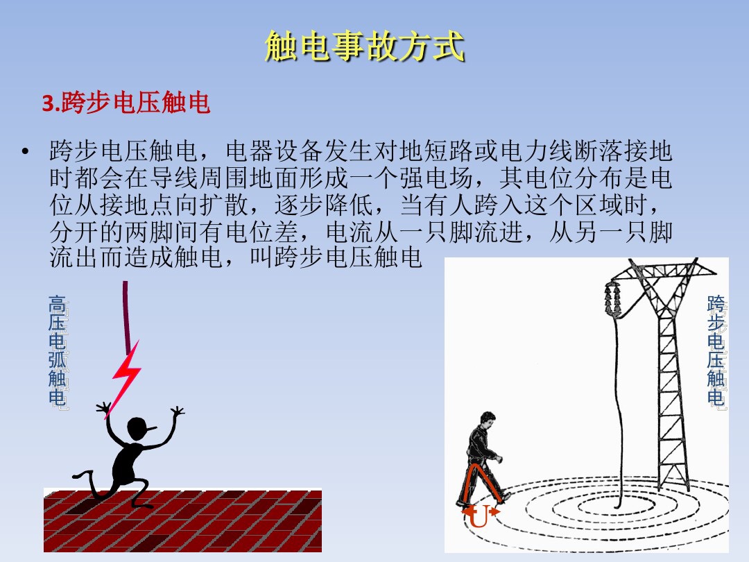3种常见的触电方式以及4种防止触电的措施，老电工一步步教会你！