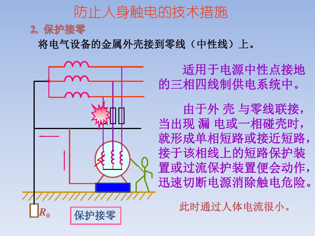 3种常见的触电方式以及4种防止触电的措施，老电工一步步教会你！