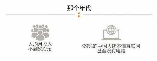 李立恒阿里巴巴,李立恒阿里铁军销售