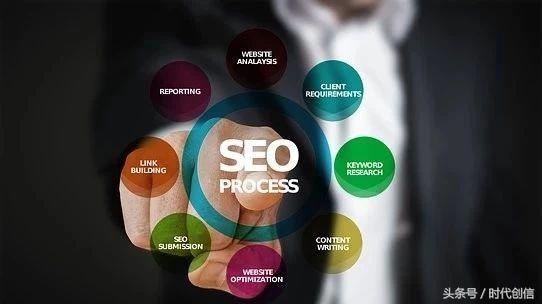 网站流量莫名其妙过大怎么办,一些网站流量打不开怎么办