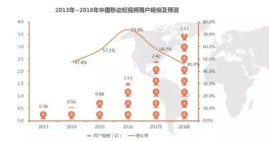 农村妇女玩手机卖出300万斤水果,年入千万,她就靠这几招!
