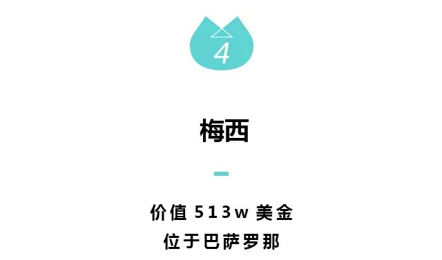 最厉害的足球明星是谁,足球明星身高都有多高