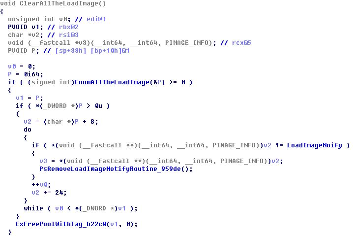 外挂病毒对电脑有什么影响,外挂病毒怎么解决