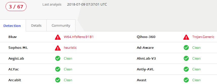 外挂病毒对电脑有什么影响,外挂病毒怎么解决