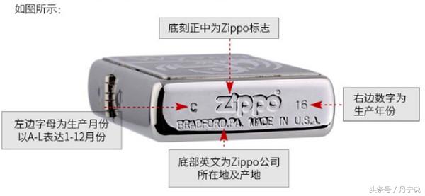 zippo打火机二战经典黑裂,收藏二战德军打火机