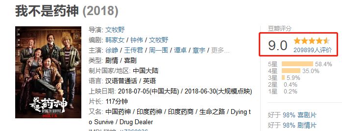 关于我不是药神的问题,关于我不是药神中的名句