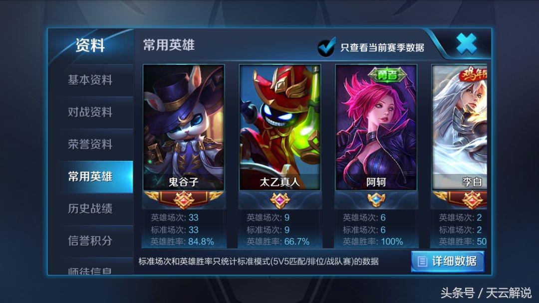 王者荣耀拥有超高机动性的英雄,王者荣耀最强力的四位辅助英雄