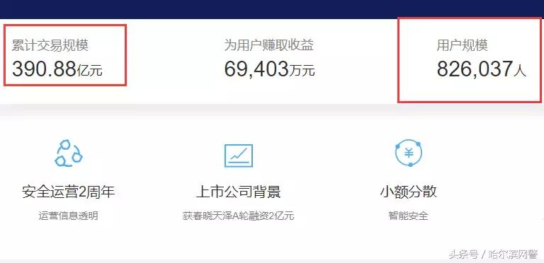 国务院派出打击非法集资督察组,这些理财平台要小心!
