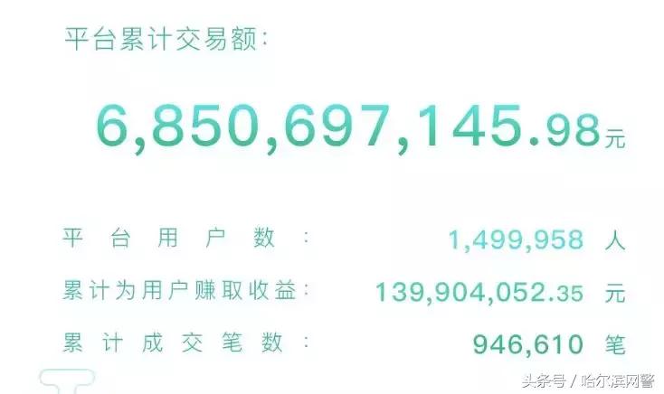 国务院派出打击非法集资督察组,这些理财平台要小心!