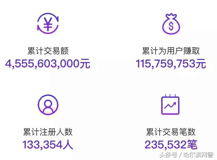 国务院派出打击非法集资督察组,这些理财平台要小心!