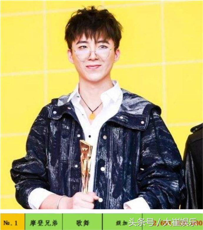 摩登兄弟在yy一场直播挣多少钱,yy主播谈摩登兄弟年度决赛