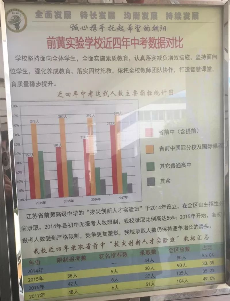 武进三剑客,湖塘三剑客