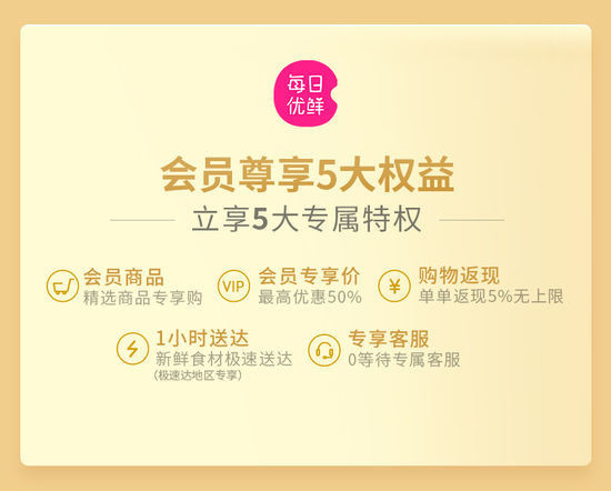 百果园的运营流程与盈利模式,百果园的运营与盈利模式