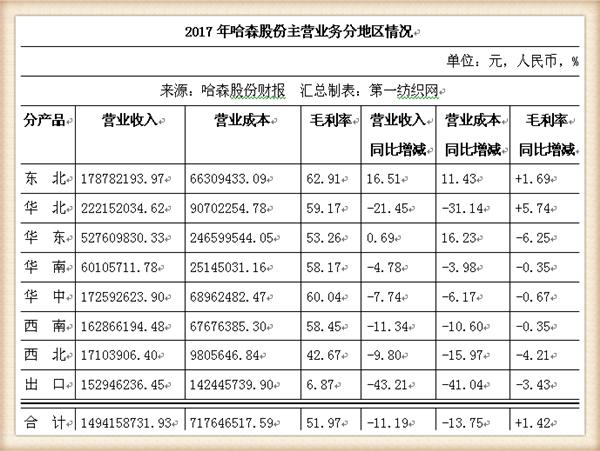 深圳很多鞋厂为什么会倒闭,深圳一家企业现状
