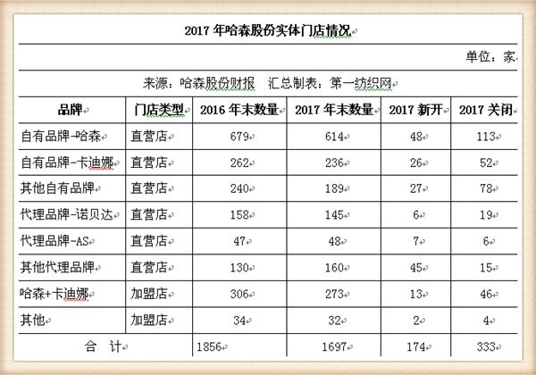 深圳很多鞋厂为什么会倒闭,深圳一家企业现状