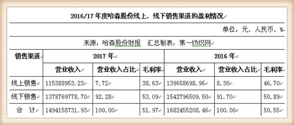 深圳很多鞋厂为什么会倒闭,深圳一家企业现状