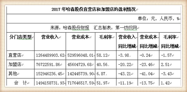 深圳很多鞋厂为什么会倒闭,深圳一家企业现状