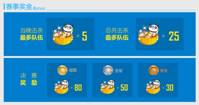 佛跳墙铺天盖地熊猫周五吃鸡夜再度来袭