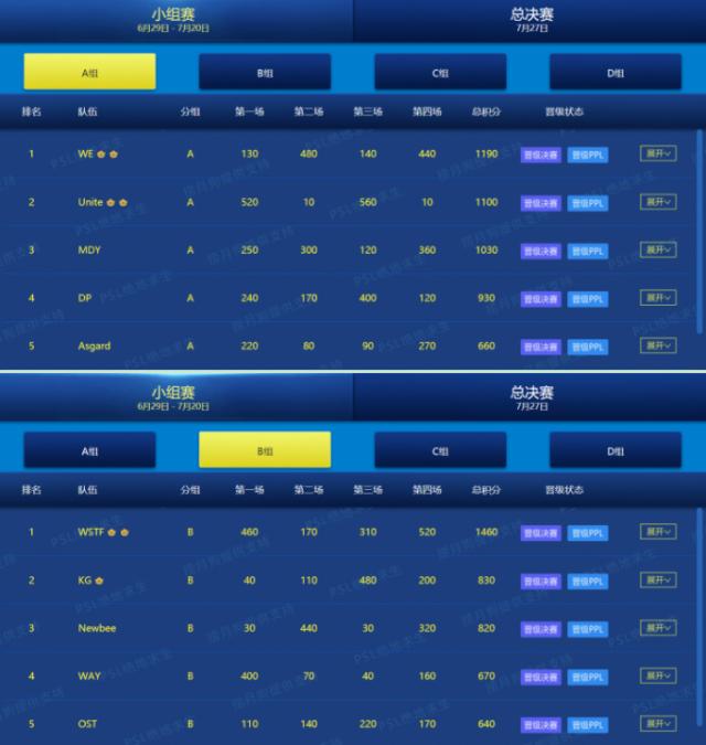 佛跳墙铺天盖地熊猫周五吃鸡夜再度来袭