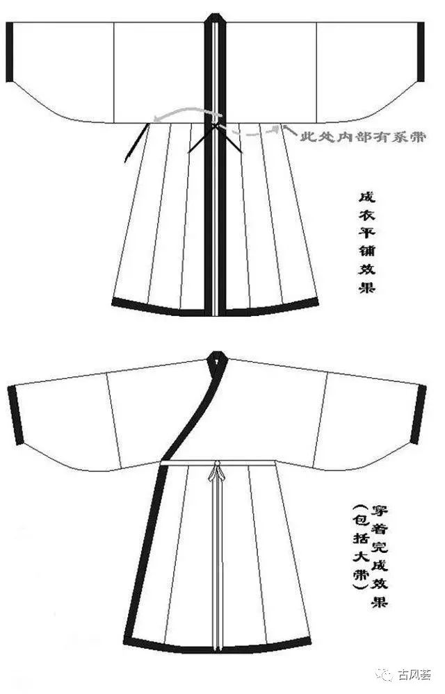 汉服常见的流行的款式有哪些,样式复杂的汉服与简单的汉服