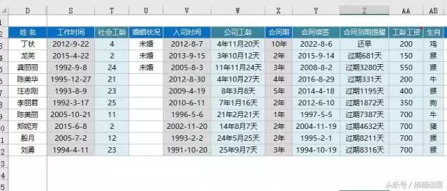 hr实用excel教程,人事常用的excel函数公式解读